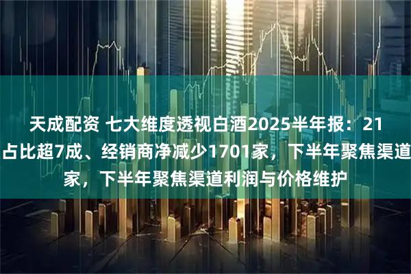 天成配资 七大维度透视白酒2025半年报：21家上市酒企营收占比超7成、经销商净减少1701家，下半年聚焦渠道利润与价格维护