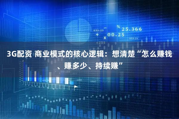 3G配资 商业模式的核心逻辑：想清楚“怎么赚钱、赚多少、持续赚”