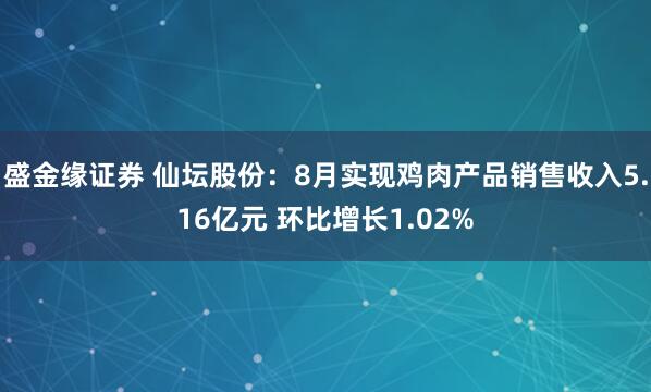盛金缘证券 仙坛股份：8月实现鸡肉产品销售收入5.16亿元 环比增长1.02%